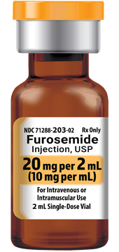 Furosemide Injection, USP 20 mg per 2 mL